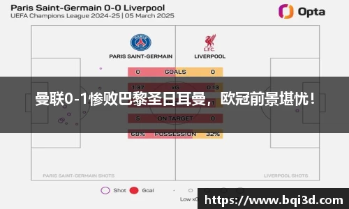 曼联0-1惨败巴黎圣日耳曼，欧冠前景堪忧！