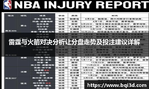 雷霆与火箭对决分析让分盘走势及投注建议详解