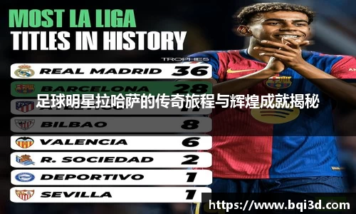 足球明星拉哈萨的传奇旅程与辉煌成就揭秘