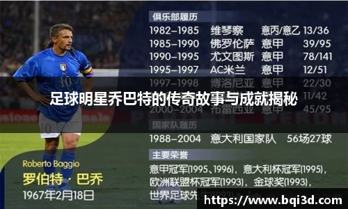 足球明星乔巴特的传奇故事与成就揭秘