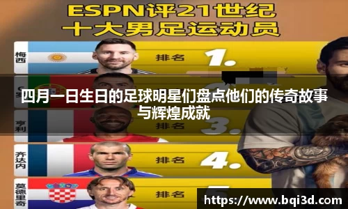 四月一日生日的足球明星们盘点他们的传奇故事与辉煌成就